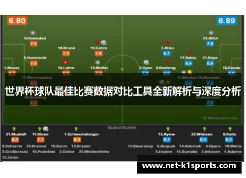 世界杯球队最佳比赛数据对比工具全新解析与深度分析