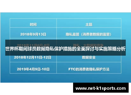 世界杯期间球员数据隐私保护措施的全面探讨与实施策略分析
