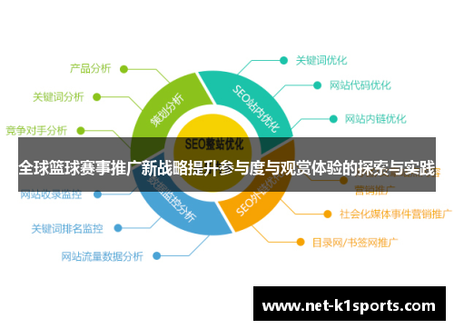 全球篮球赛事推广新战略提升参与度与观赏体验的探索与实践