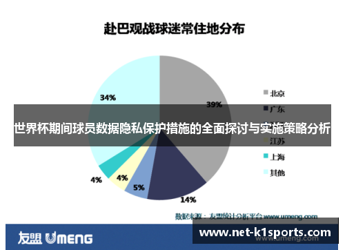 世界杯期间球员数据隐私保护措施的全面探讨与实施策略分析