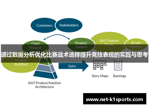 通过数据分析优化比赛战术选择提升竞技表现的实践与思考