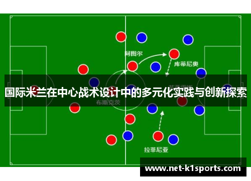 国际米兰在中心战术设计中的多元化实践与创新探索