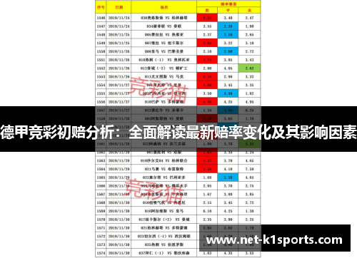 德甲竞彩初赔分析：全面解读最新赔率变化及其影响因素