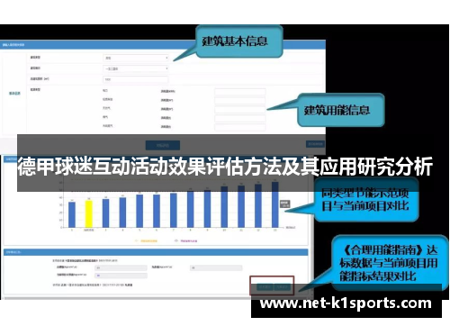 德甲球迷互动活动效果评估方法及其应用研究分析