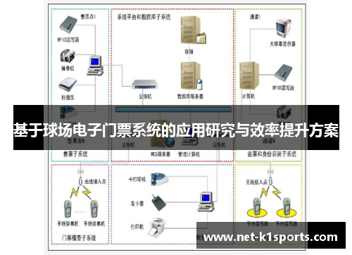 基于球场电子门票系统的应用研究与效率提升方案