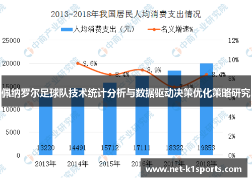 佩纳罗尔足球队技术统计分析与数据驱动决策优化策略研究