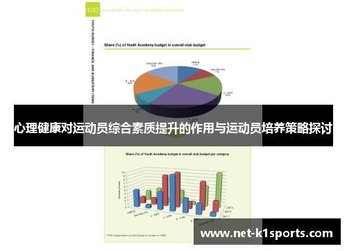 心理健康对运动员综合素质提升的作用与运动员培养策略探讨