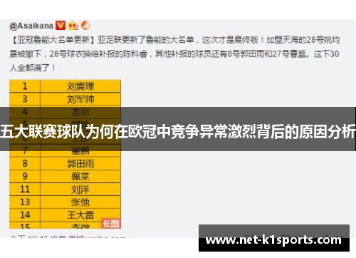 五大联赛球队为何在欧冠中竞争异常激烈背后的原因分析