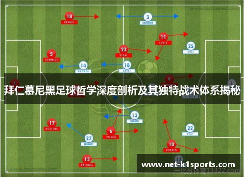 拜仁慕尼黑足球哲学深度剖析及其独特战术体系揭秘