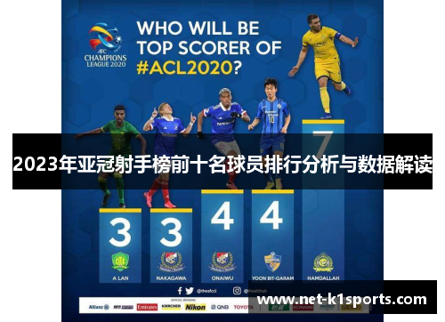 2023年亚冠射手榜前十名球员排行分析与数据解读