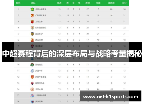 中超赛程背后的深层布局与战略考量揭秘