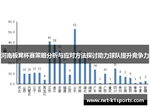 河南板凳杯赛策略分析与应对方法探讨助力球队提升竞争力