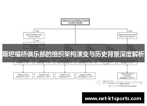 斯坦福桥俱乐部的组织架构演变与历史背景深度解析