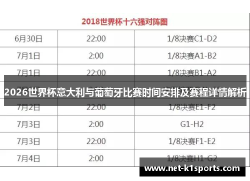 2026世界杯意大利与葡萄牙比赛时间安排及赛程详情解析