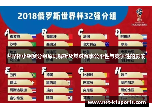 世界杯小组赛分组原则解析及其对赛事公平性与竞争性的影响