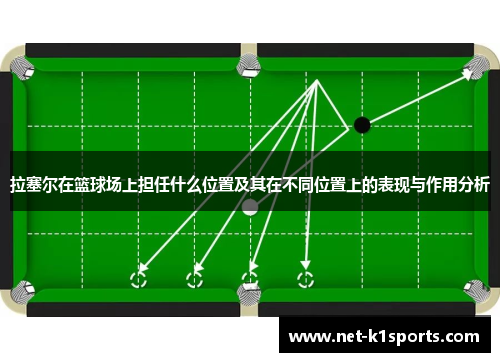 拉塞尔在篮球场上担任什么位置及其在不同位置上的表现与作用分析