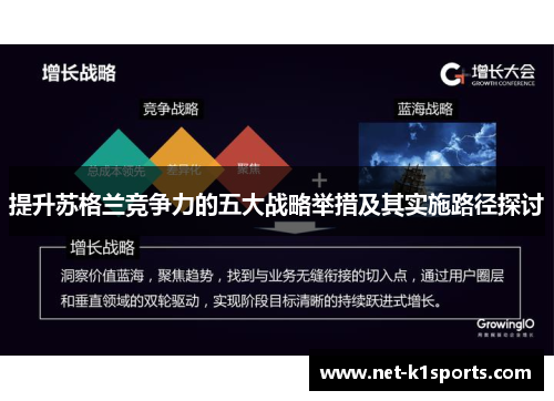 提升苏格兰竞争力的五大战略举措及其实施路径探讨