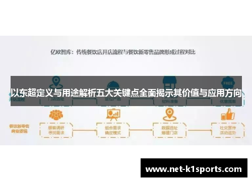 以东超定义与用途解析五大关键点全面揭示其价值与应用方向